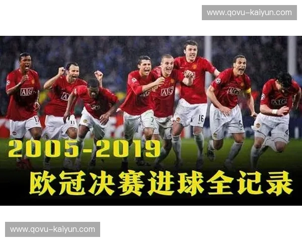 罗马之夜的星光：09欧冠决赛，曼联与巴萨的巅峰对决